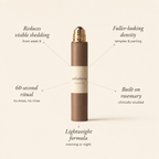 The Roll-On — Rosemary Density Serum